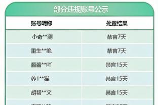 曼城功勋：哈兰德很棒但梅西更有观赏性，前者有可能加盟皇马